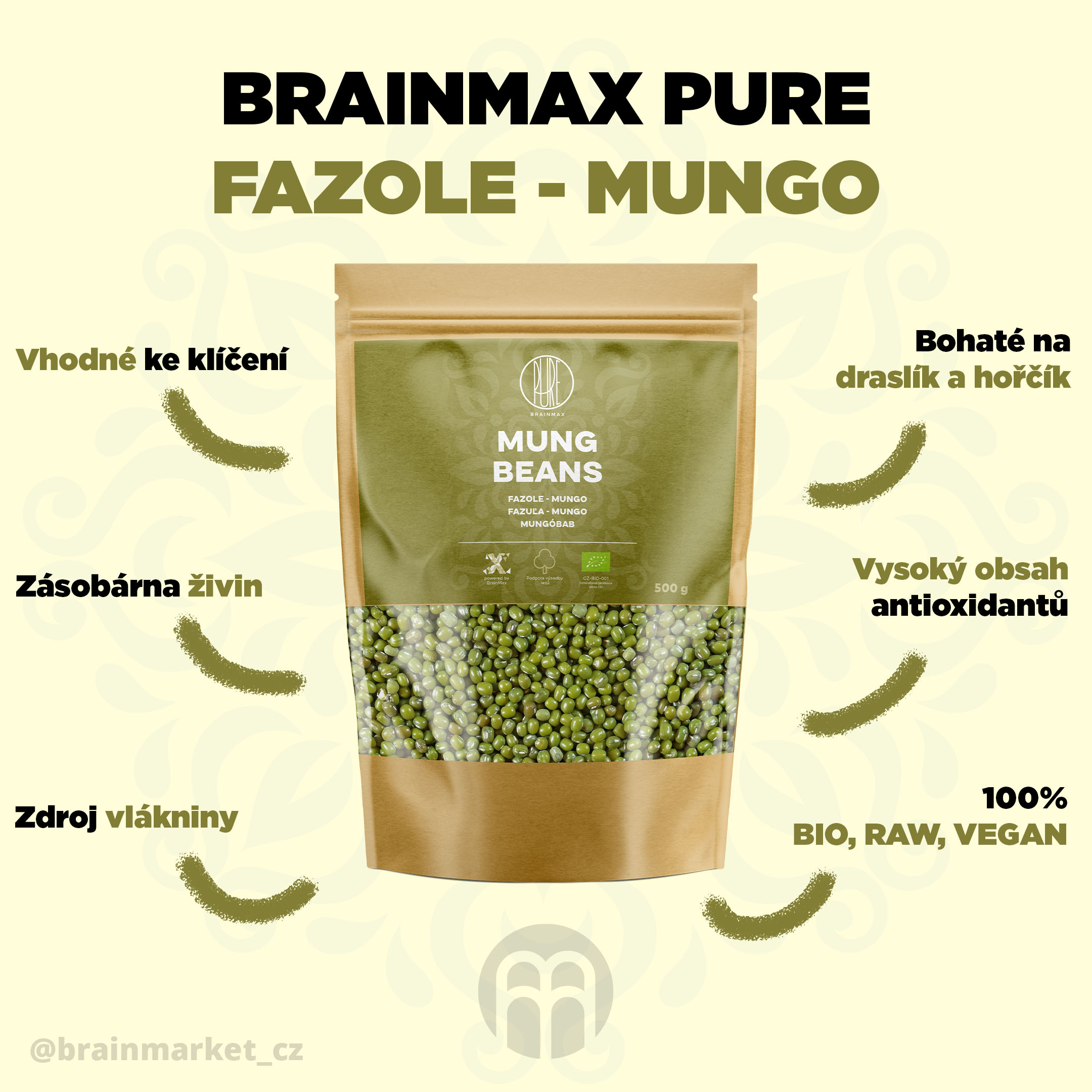 BRAINMAX PURE MUNGO INFOGRAFIKA CZ